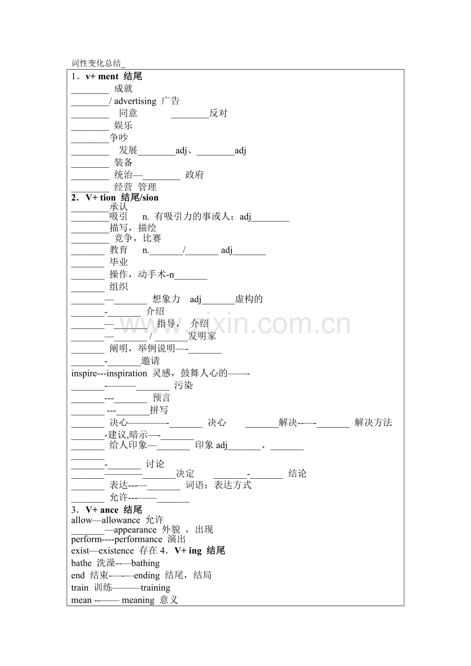 词性变化总结.doc_第1页