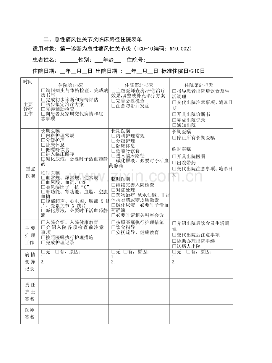 痛风临床路径表单.doc_第1页