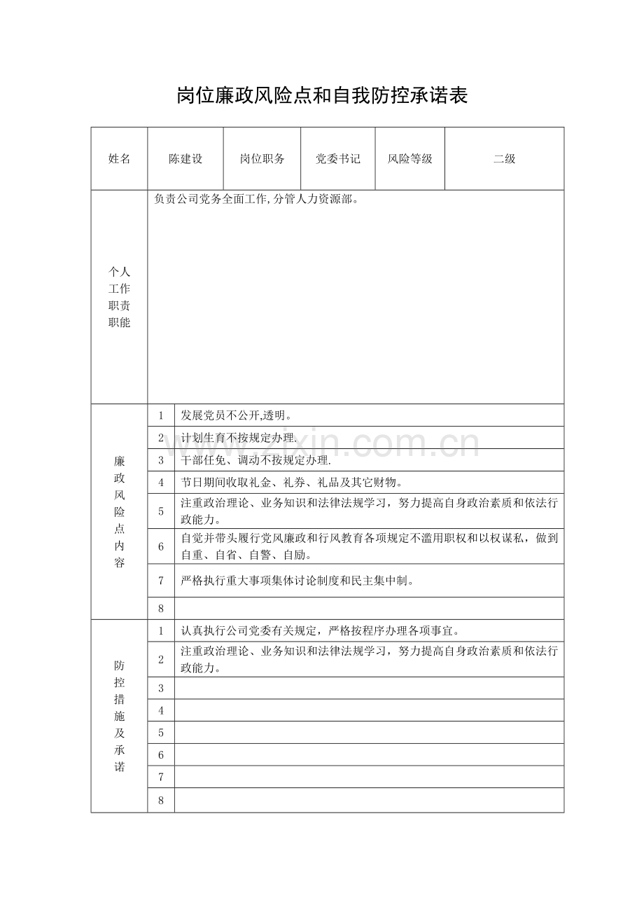 岗位廉政风险点和自我防控承诺表.doc_第1页