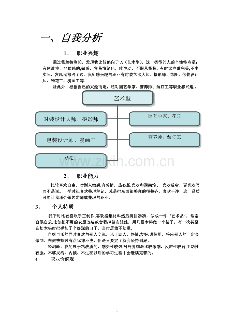 职业生涯规划-自我分析.doc_第1页