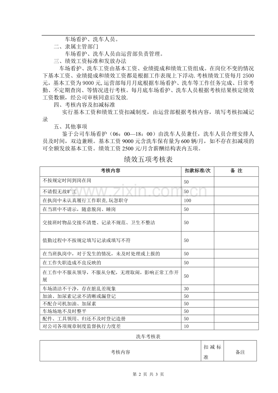 洗车工薪酬制度.doc_第2页