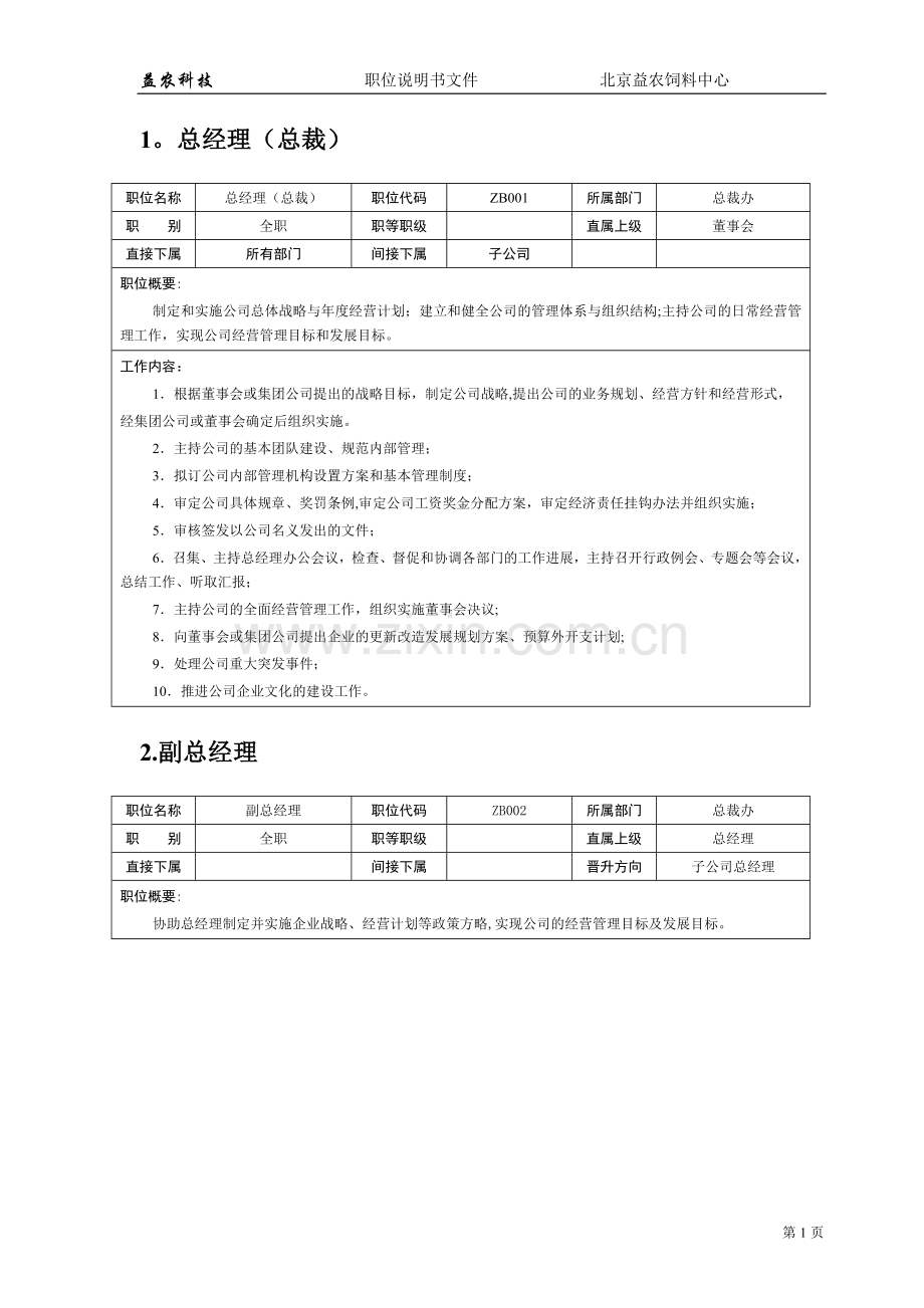 职位说明书(修改).doc_第1页