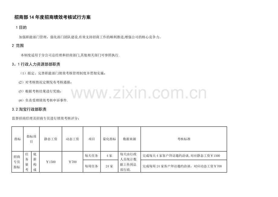 招商绩效考核方法.doc_第1页