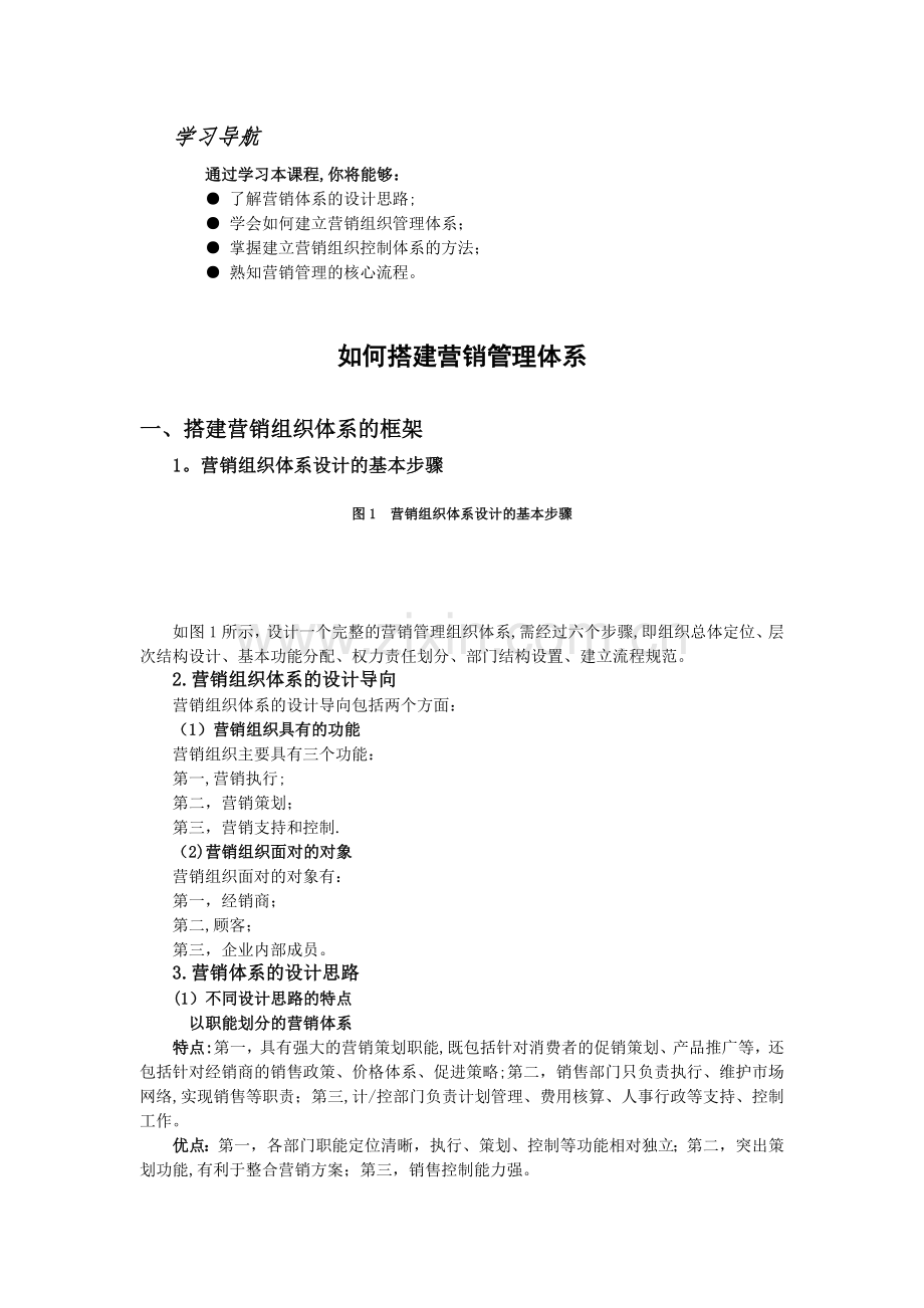 如何搭建营销管理体系.docx_第1页