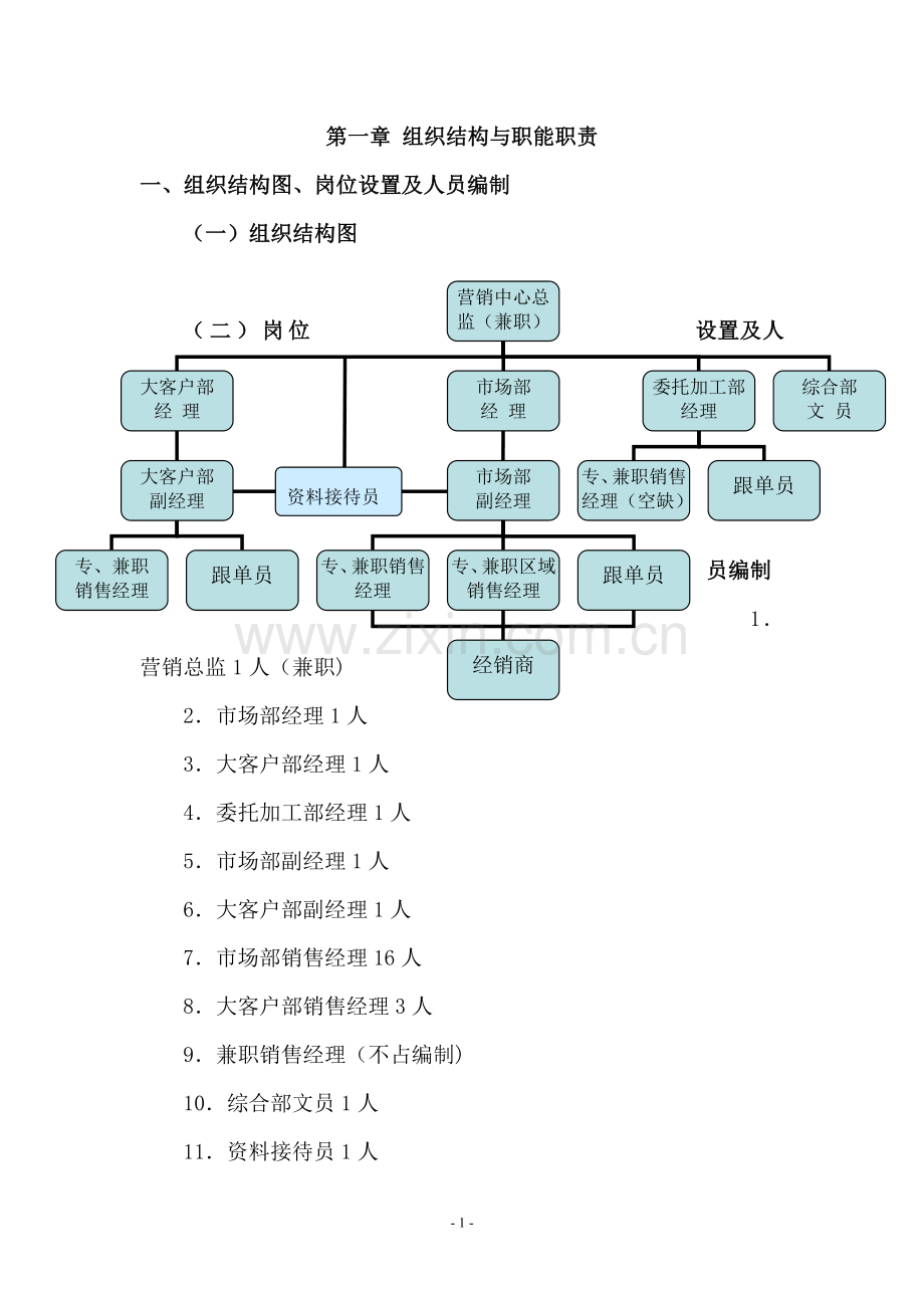 营销中心管理制度.备份doc.doc_第2页