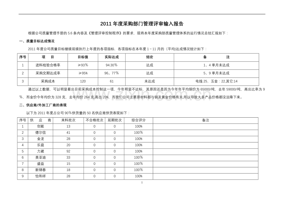 管理评审输入-采购部.doc_第1页