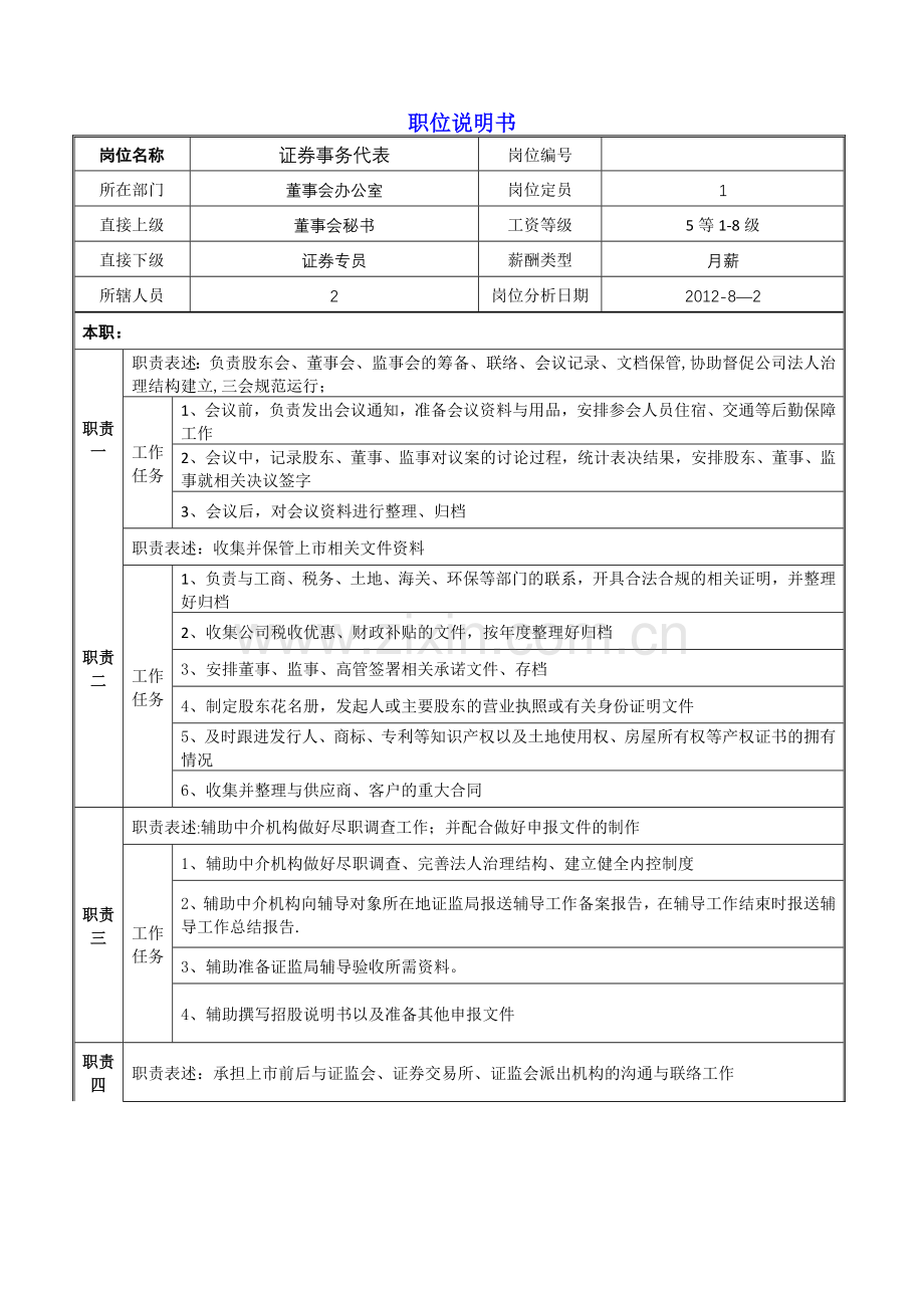 证券事务代表职位说明书.doc_第1页