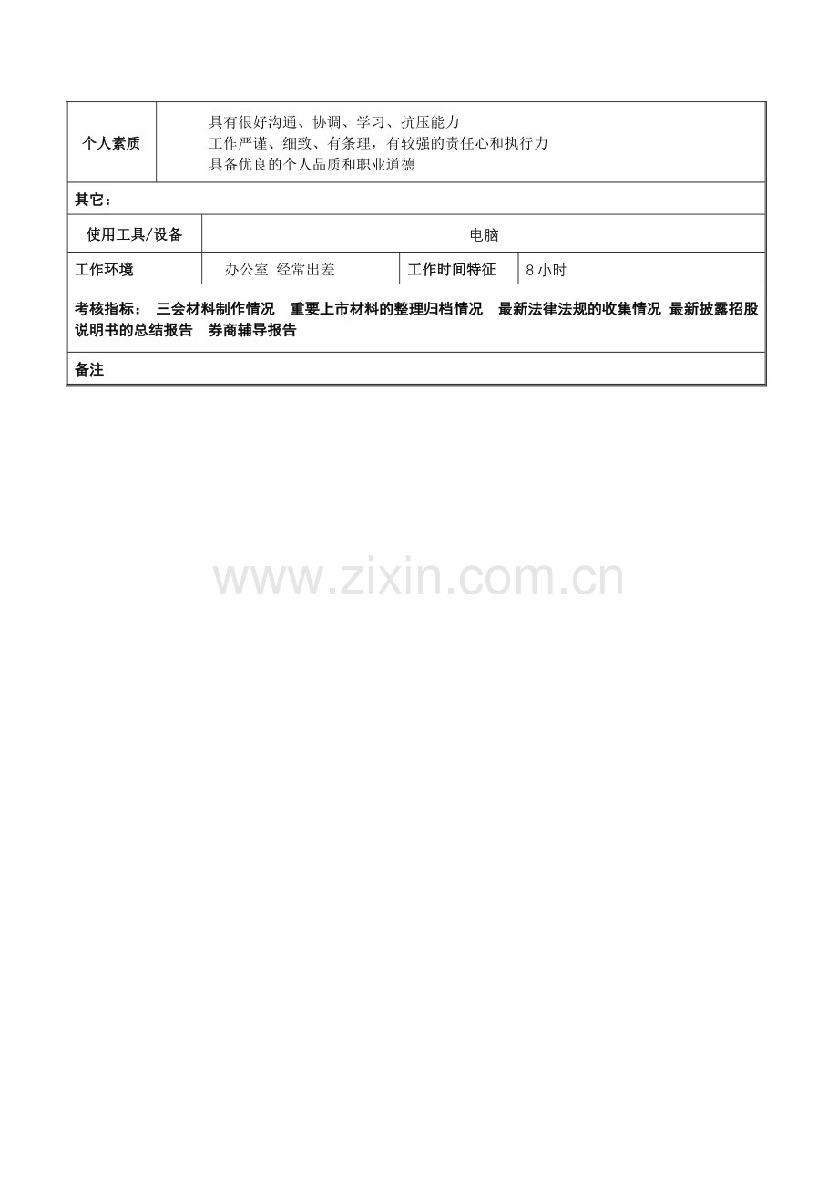 证券事务代表职位说明书.doc_第3页