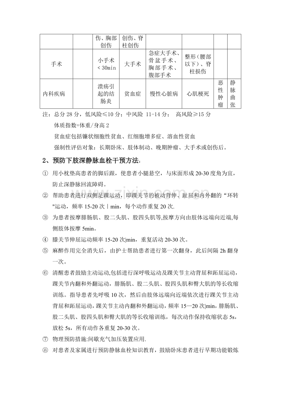 深静脉血栓预防流程18040.doc_第2页