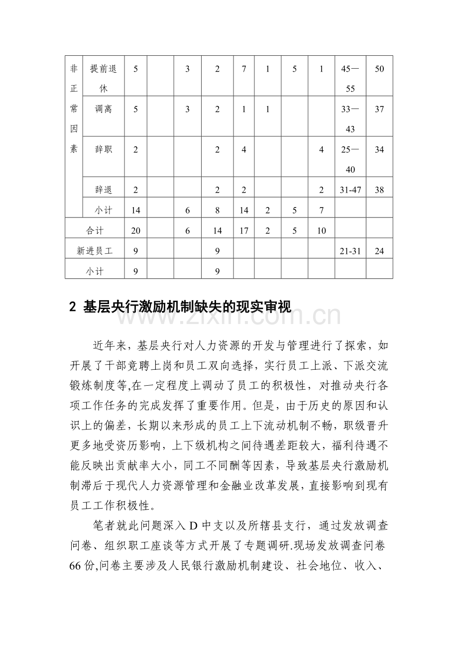 人行基层行人才流失.doc_第2页