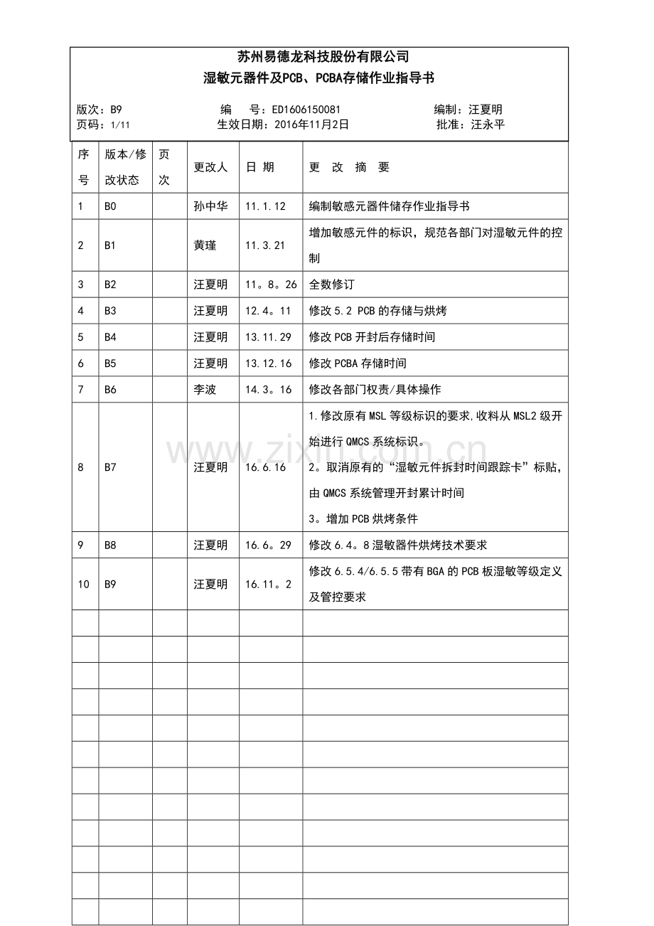 湿敏元器件及PCB、PCBA存储作业指导书.doc_第1页