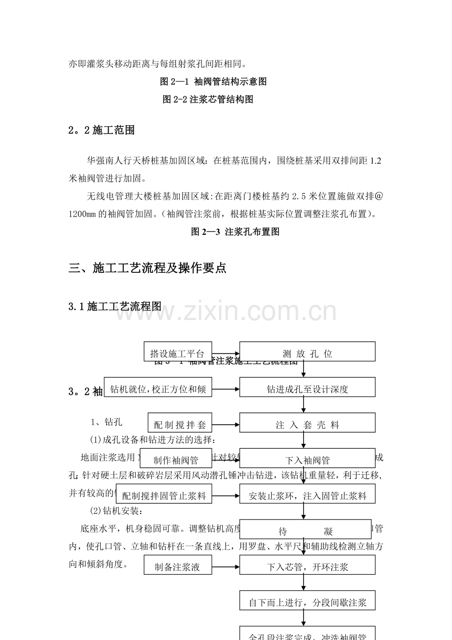 深圳市地铁7号线BT项目盾构区间袖阀管注浆施工方案.doc_第3页