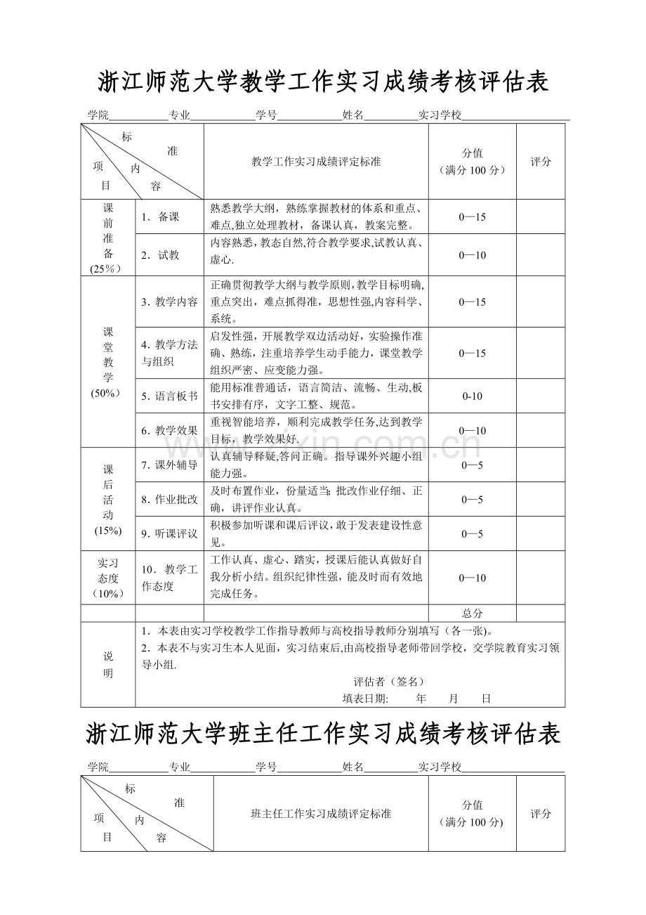 浙江师范大学教学工作实习成绩考核表.doc_第1页