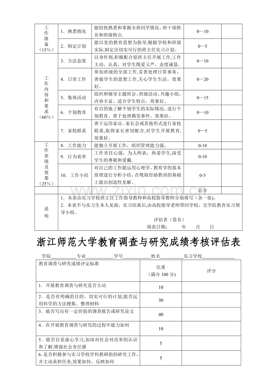 浙江师范大学教学工作实习成绩考核表.doc_第2页