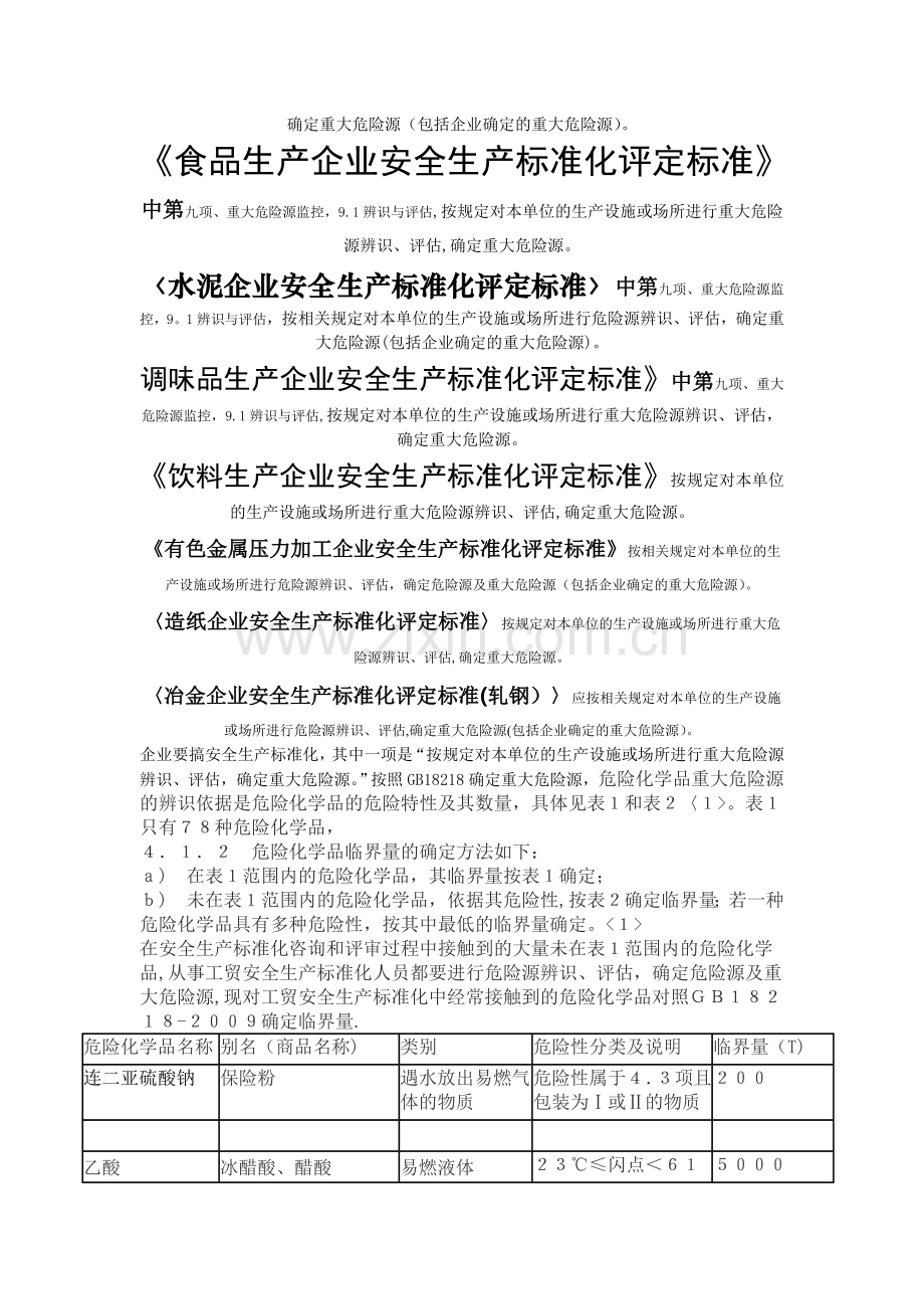 工贸行业安全标准化中的重大危险源辨识.doc_第2页