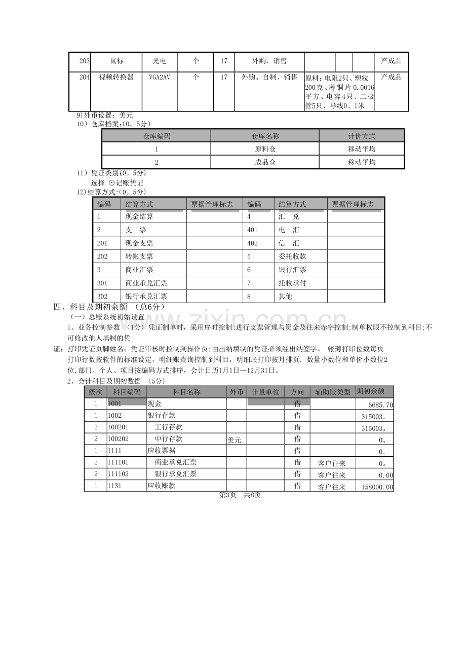 用友U8财务业务一体化流程题.doc_第3页