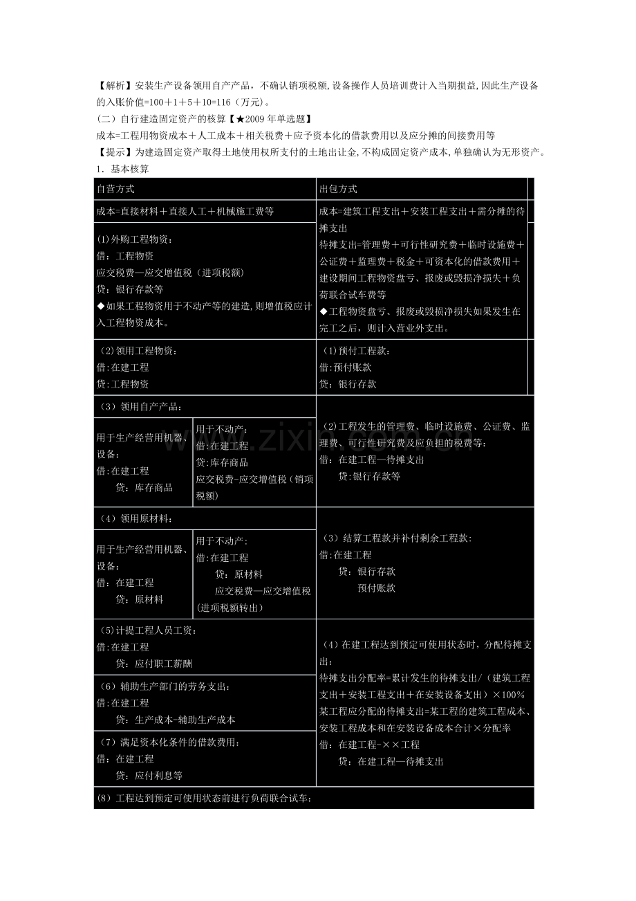 中级会计职称考试中级会计实务重难点及典型例题.docx_第2页