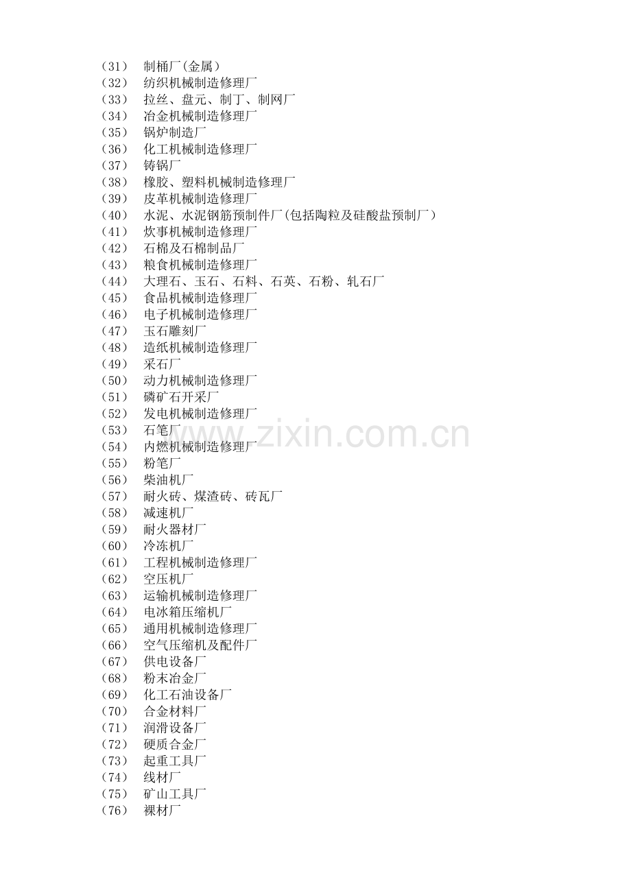 工业行业等级表.doc_第2页