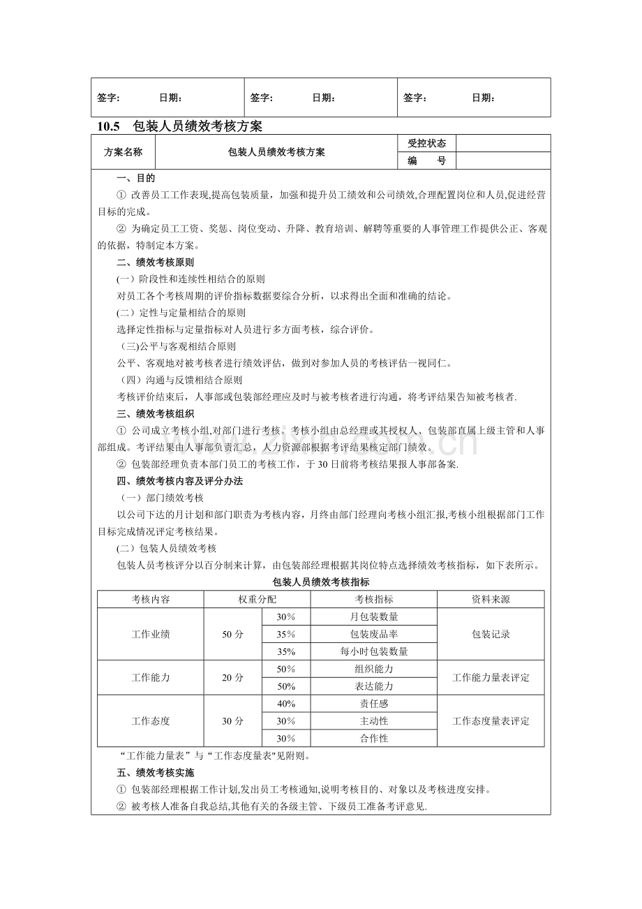 设计部绩效考核指标表.doc_第3页