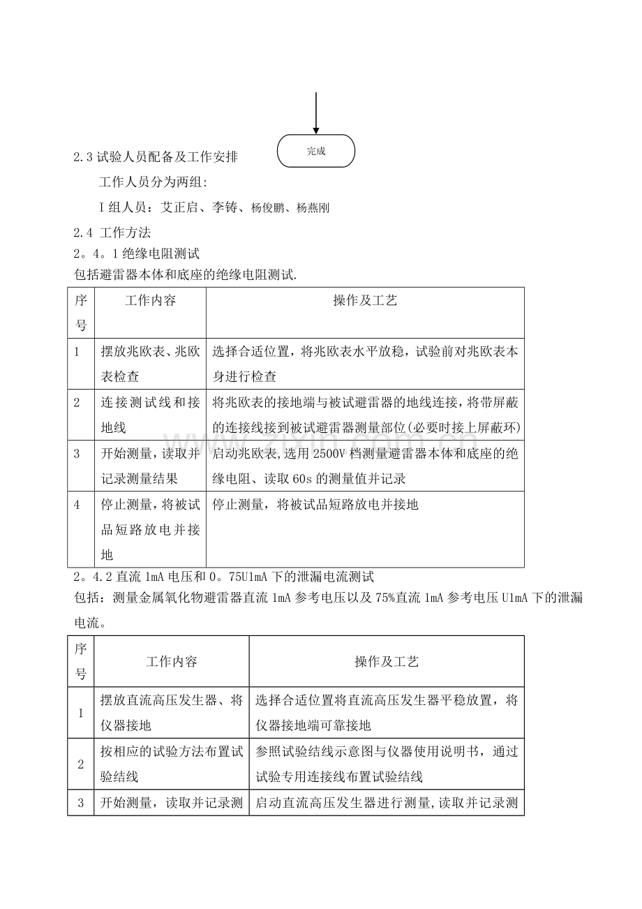 架空线路检修维护工作方案.doc_第3页