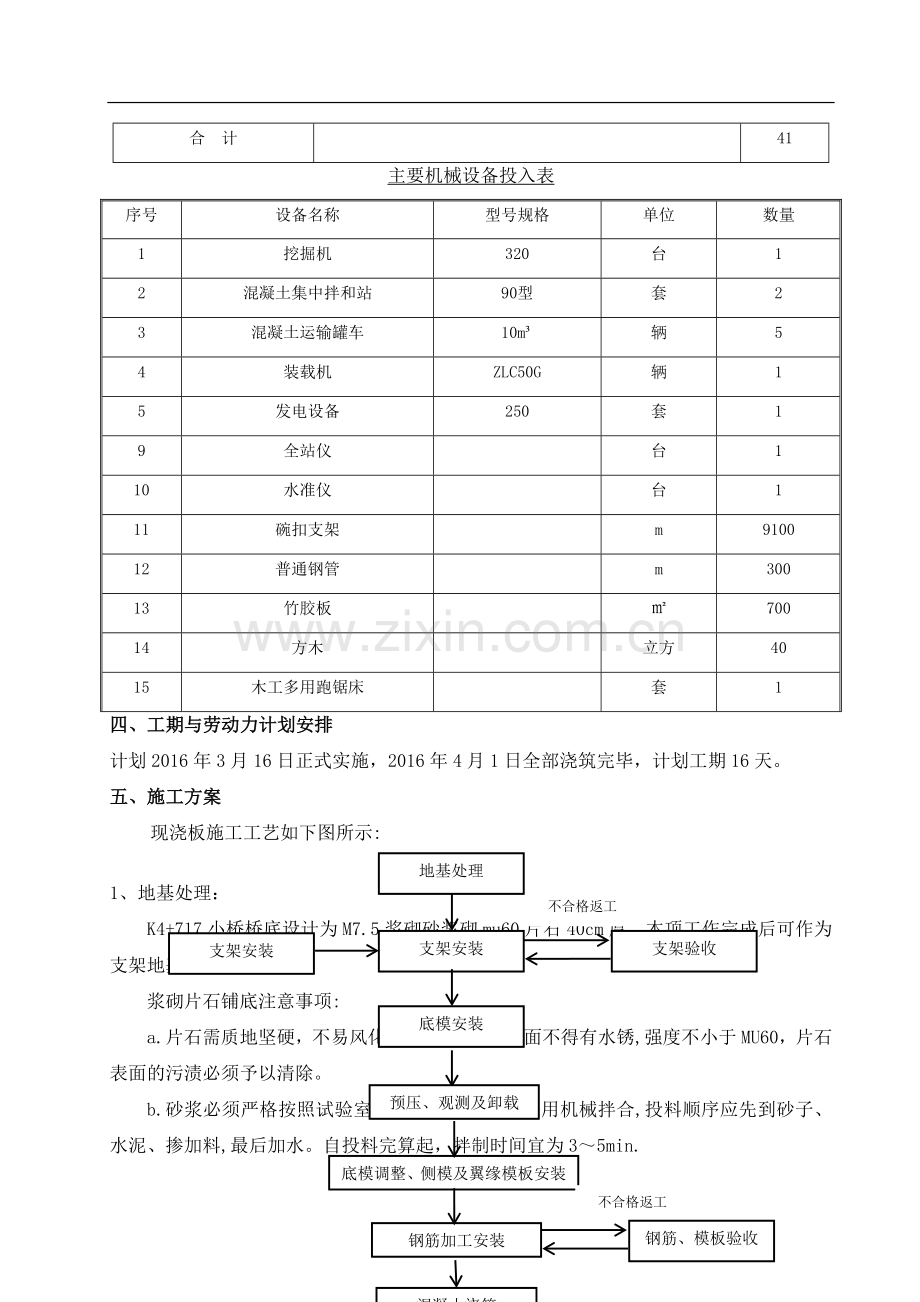 桥梁现浇板施工方案.doc_第3页