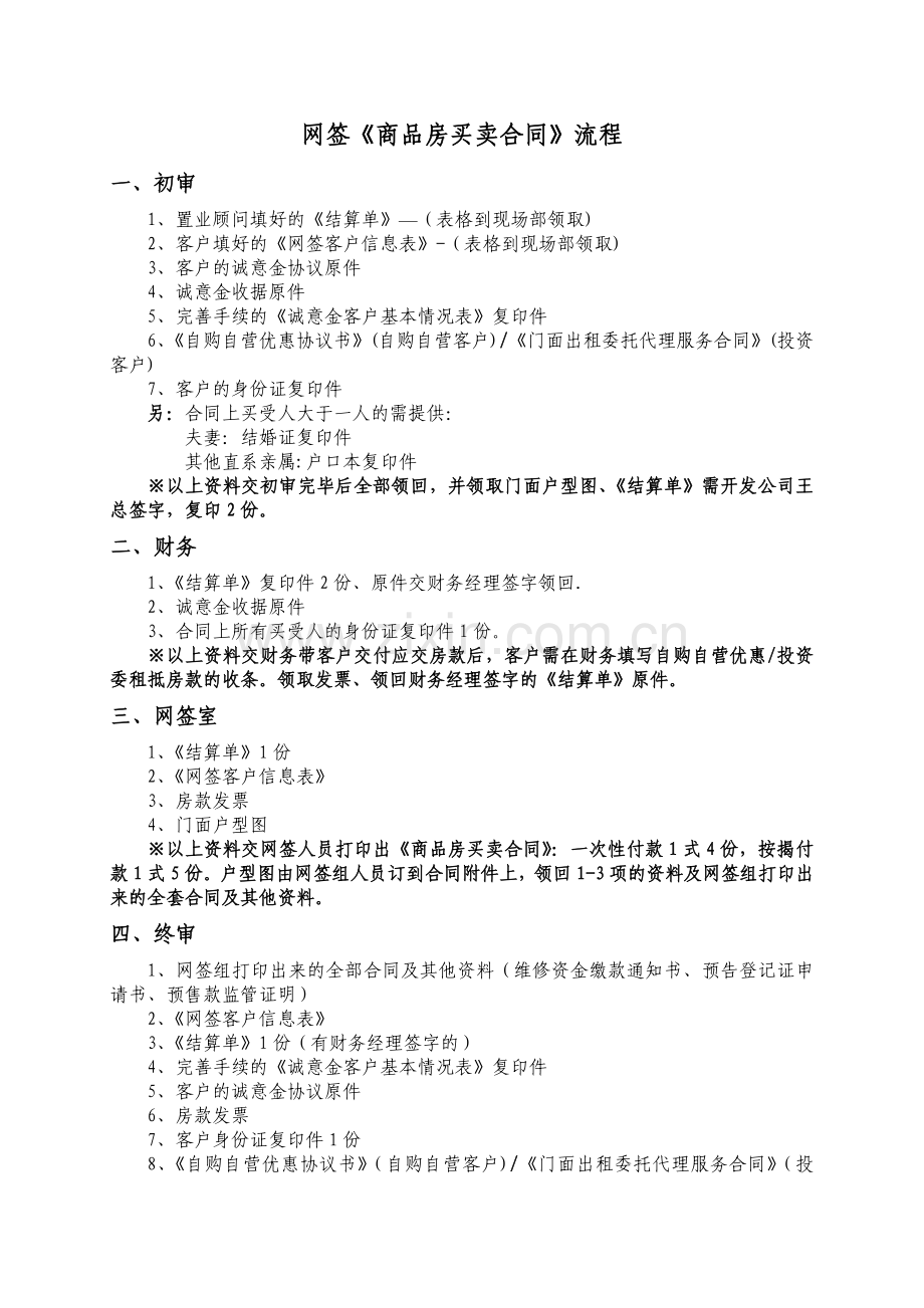 网签商品房买卖合同流程.doc_第1页