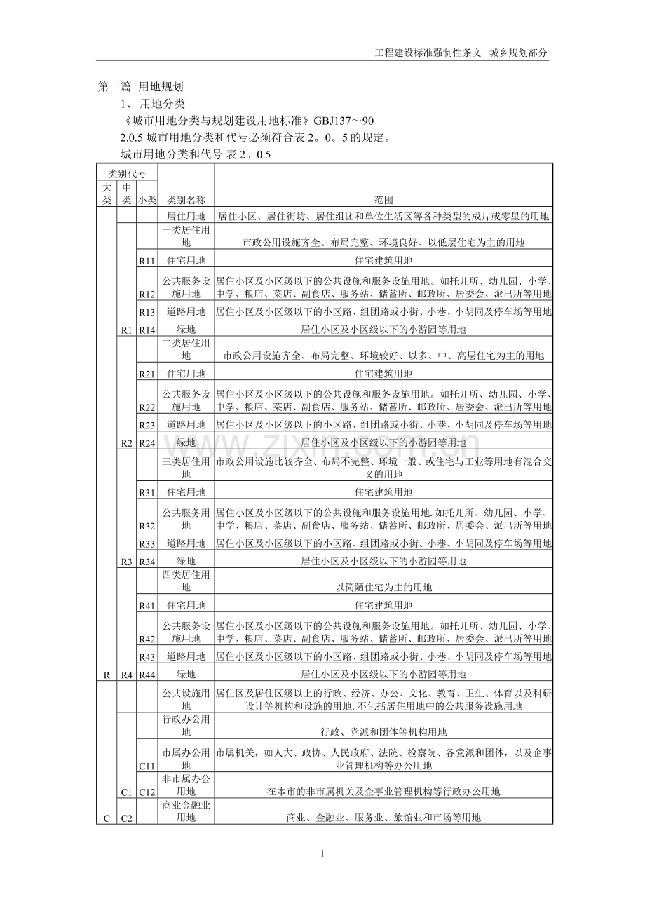 工程建设标准强制性条文-城乡规划部分.doc_第1页