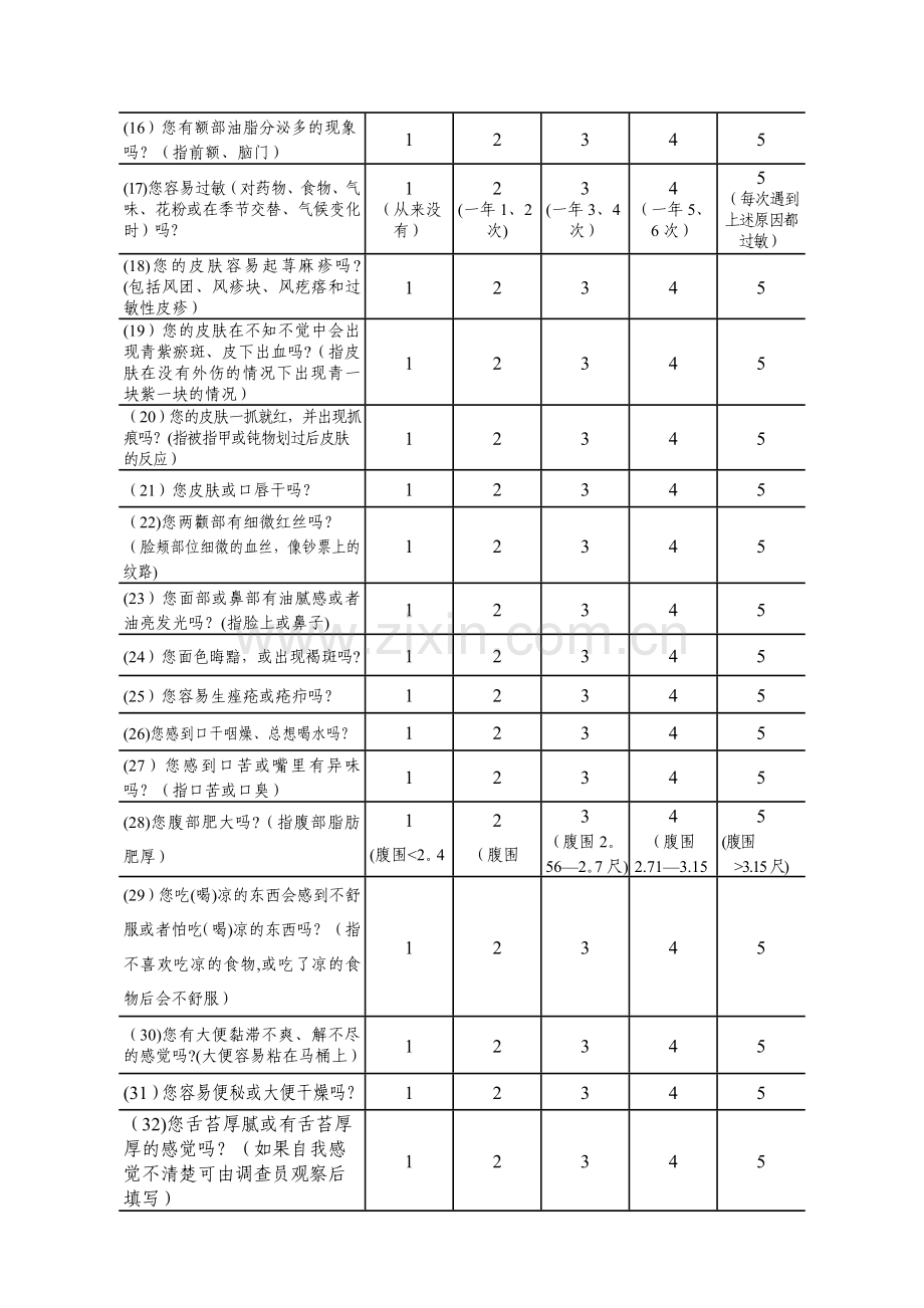 老年人中医体质辨识表.doc_第2页