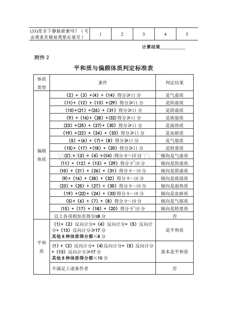 老年人中医体质辨识表.doc_第3页