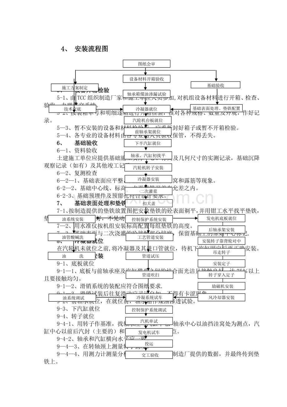 电厂15MW蒸汽轮发电机组施工方案.doc_第3页