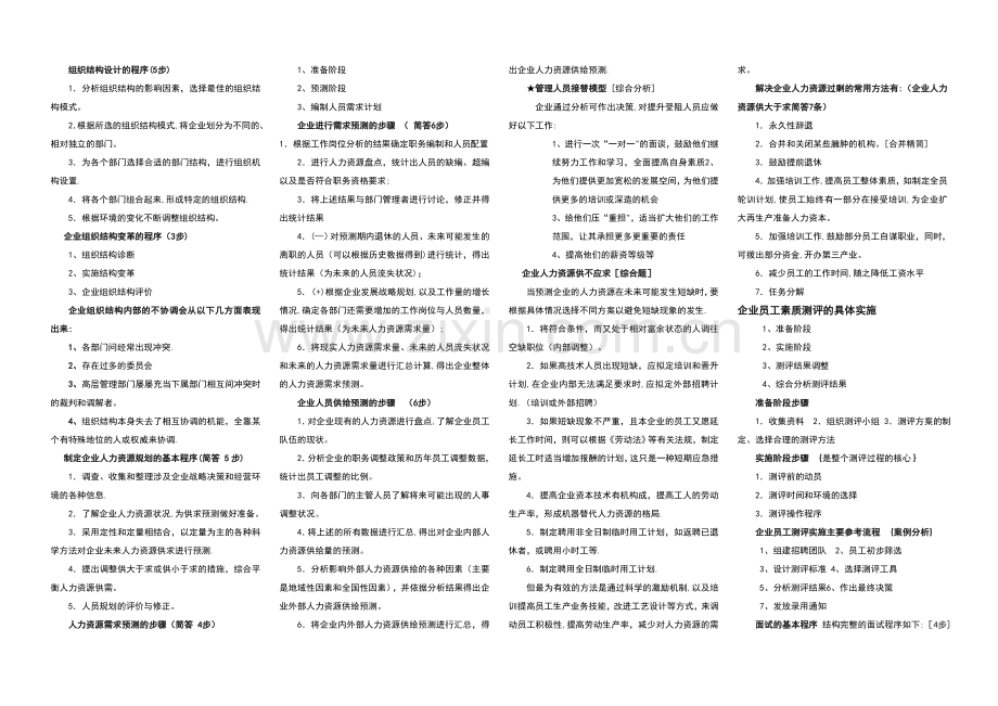 人力资源管理师二级简答题重点.doc_第1页