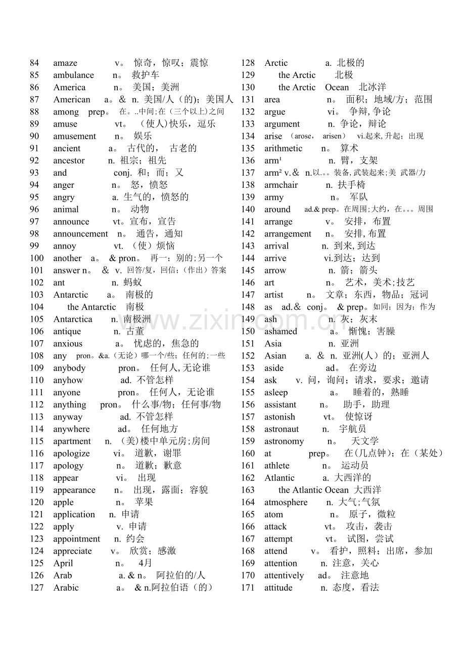 英语课程标准词汇表{有汉语}.doc_第2页