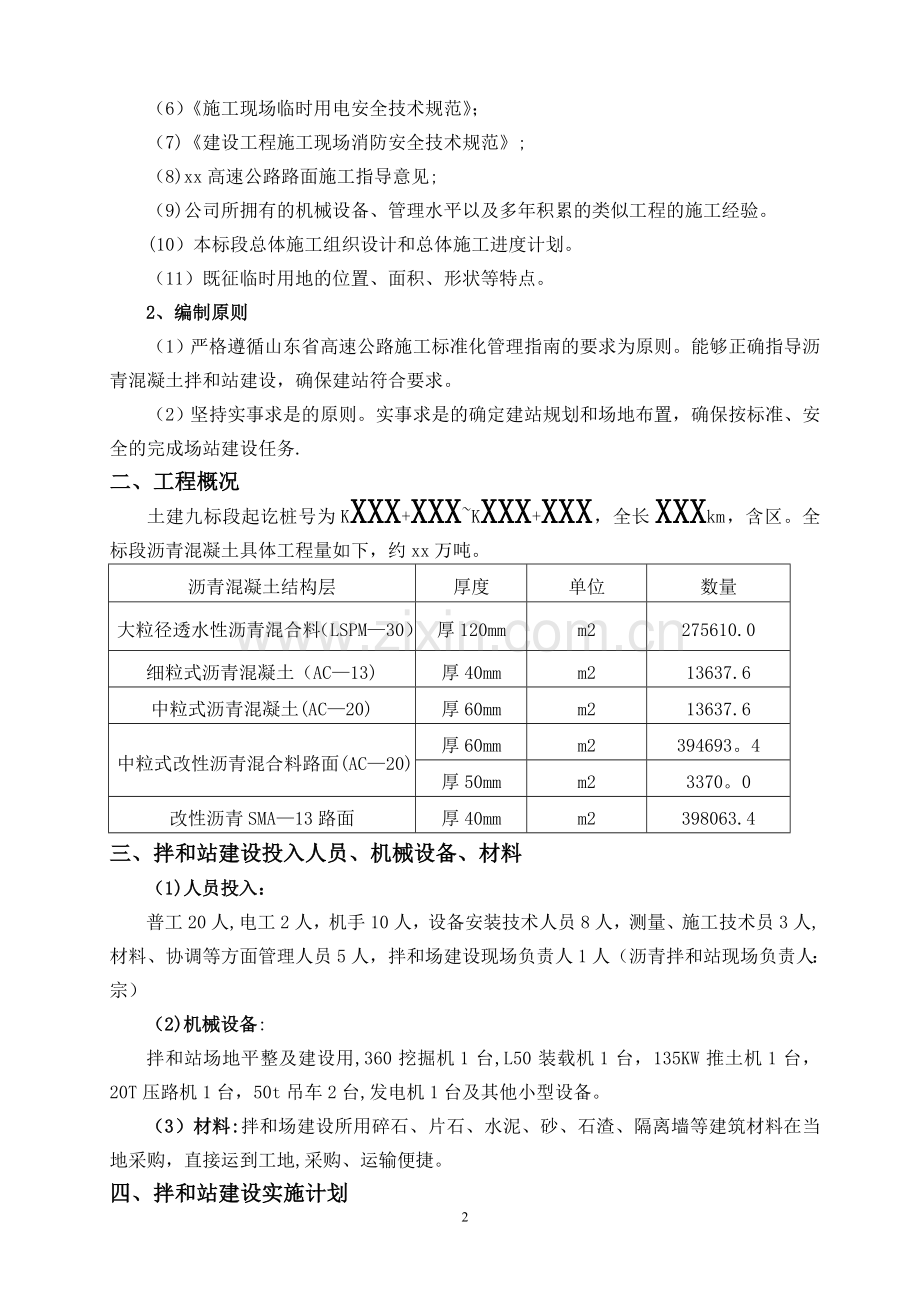 玛莲尼320沥青混凝土拌和站施工方案(含平面布置图).doc_第2页