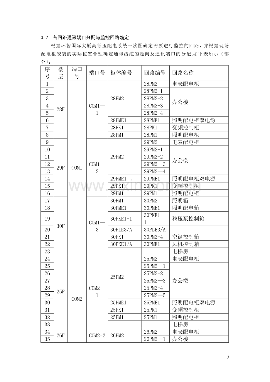 环智国际大厦电力监控系统的设计.doc_第3页