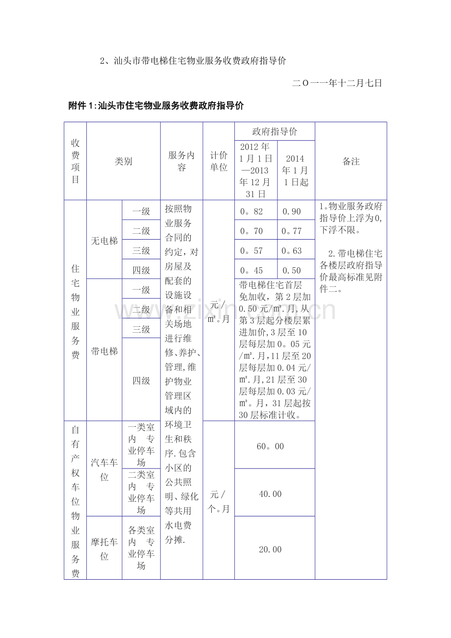 汕头市物业服务收费标准.docx_第2页