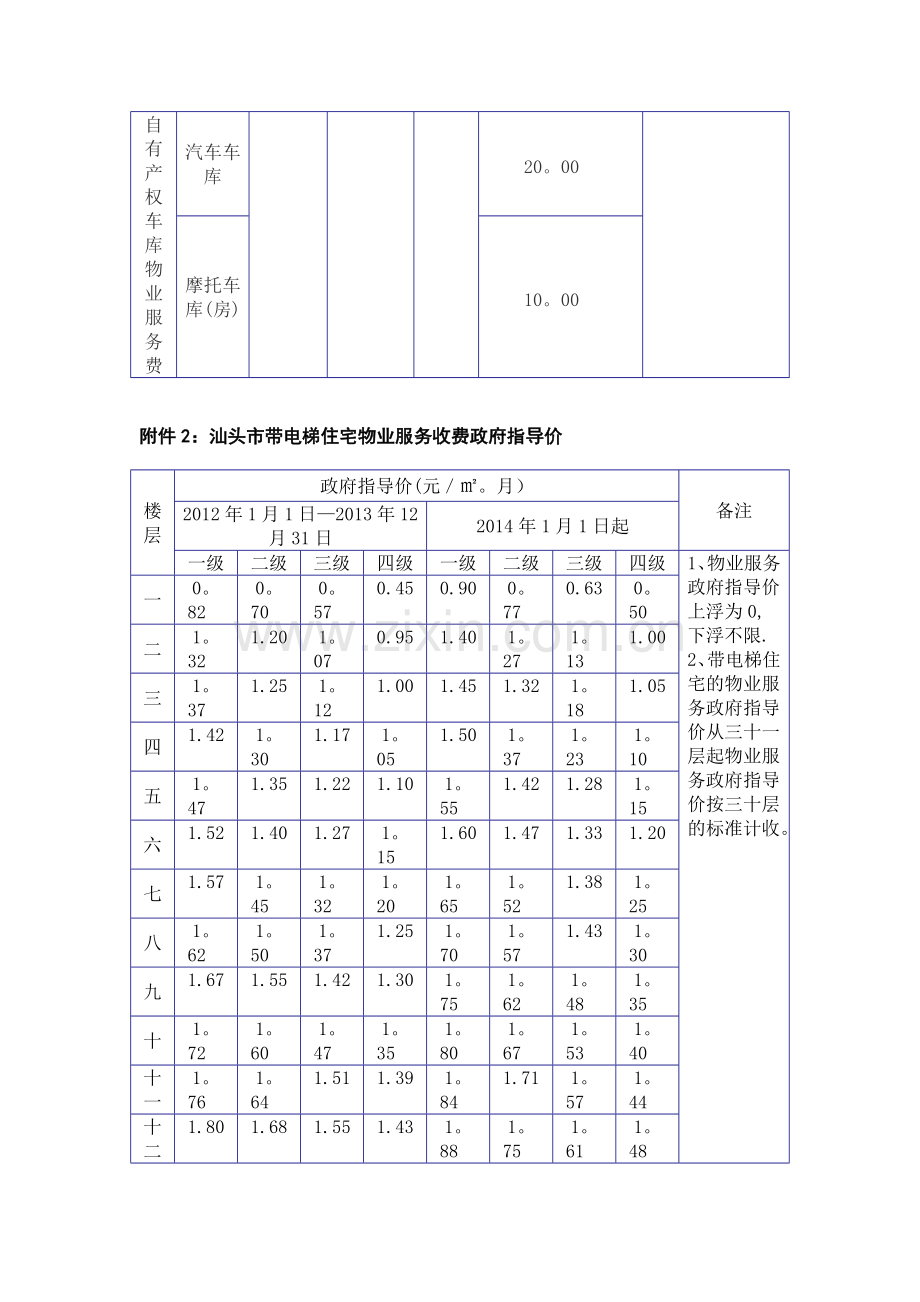 汕头市物业服务收费标准.docx_第3页