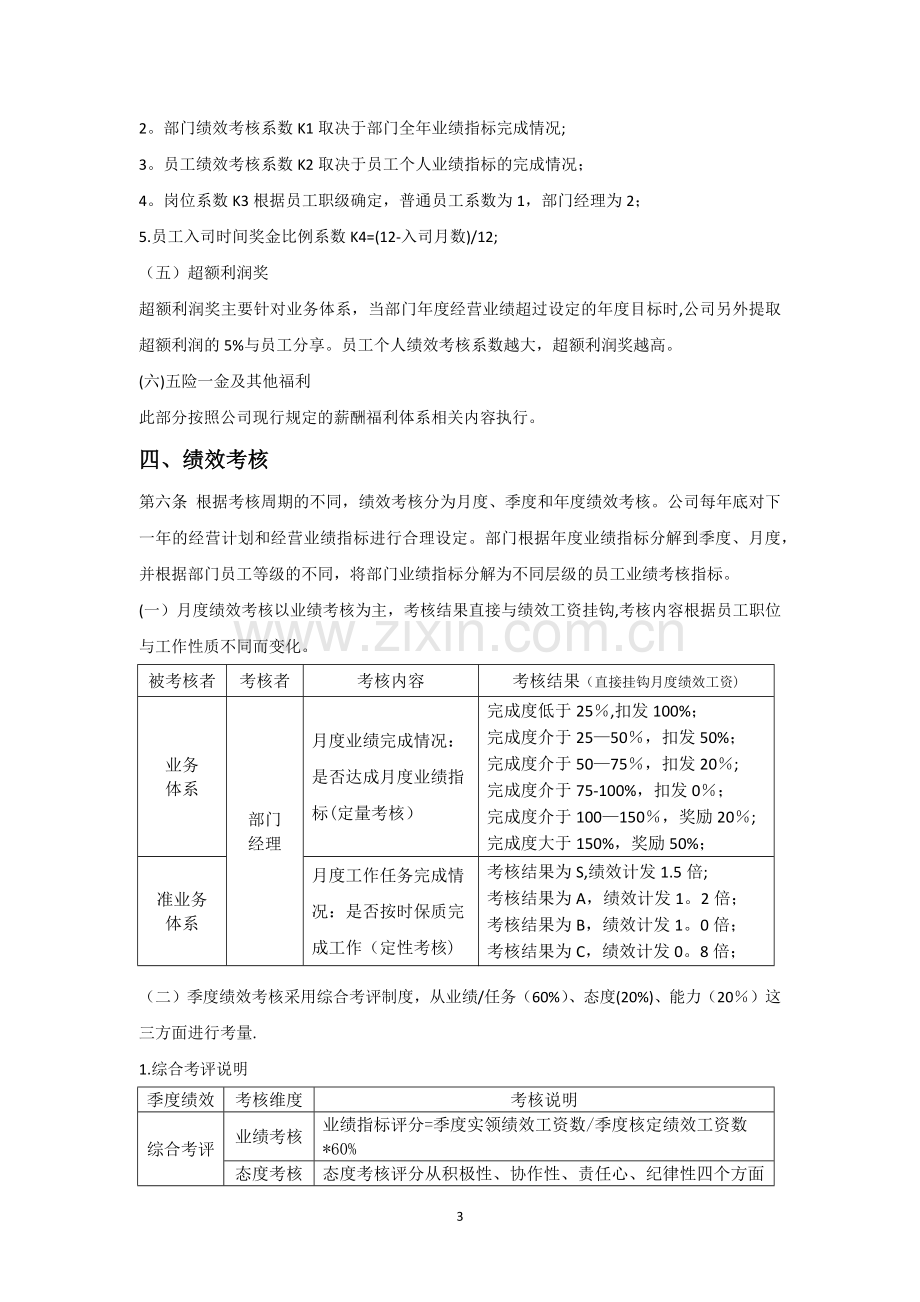 汽车融资租赁部薪酬与绩效考核管理办法.docx_第3页