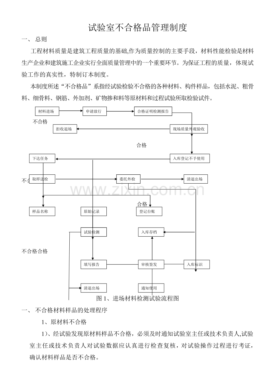 工地试验室不合格品管理制度.doc_第1页