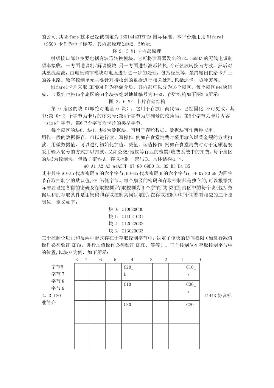 实验2、HF高频RFID通讯协议.doc_第2页