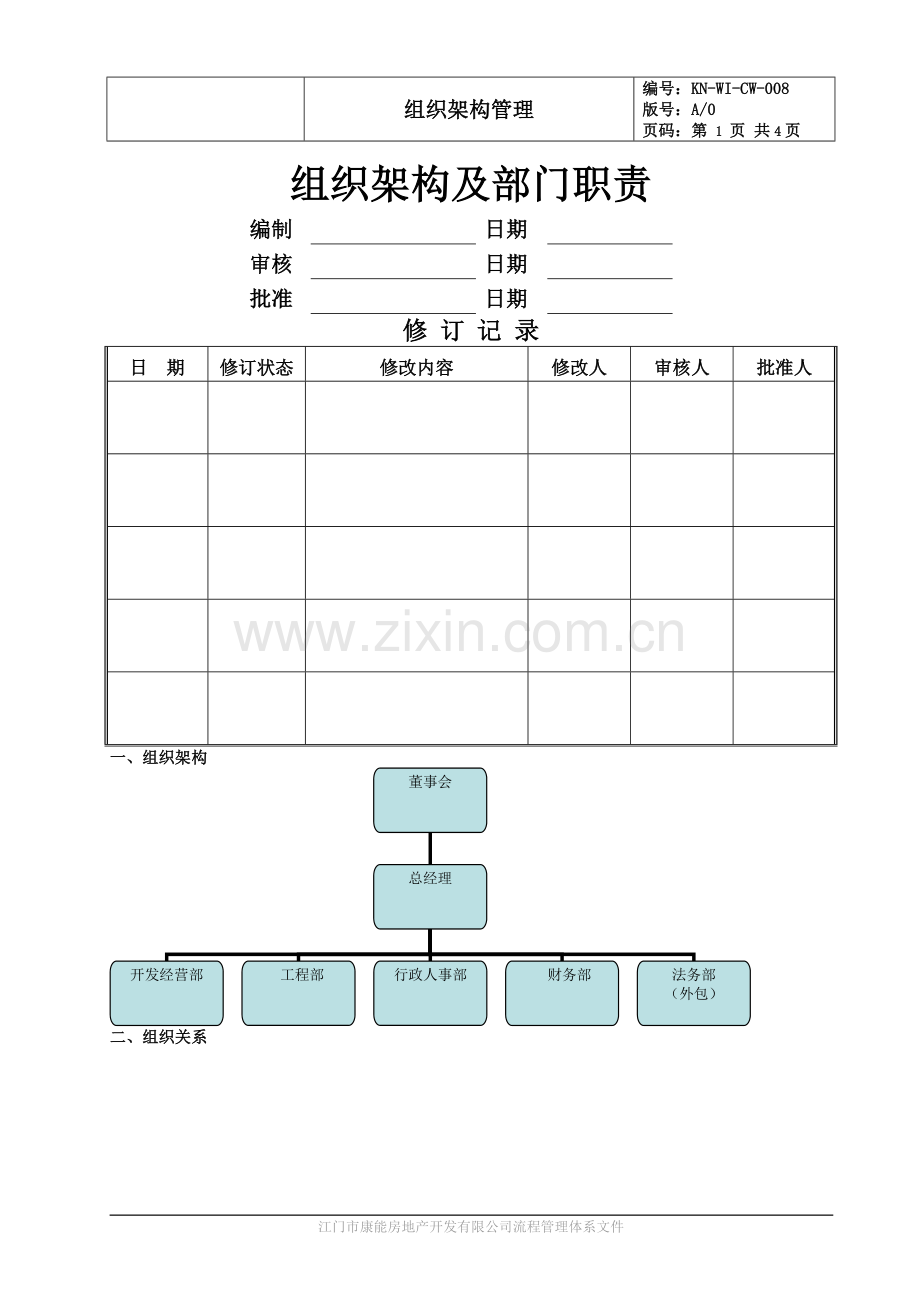 组织架构管理.doc_第1页