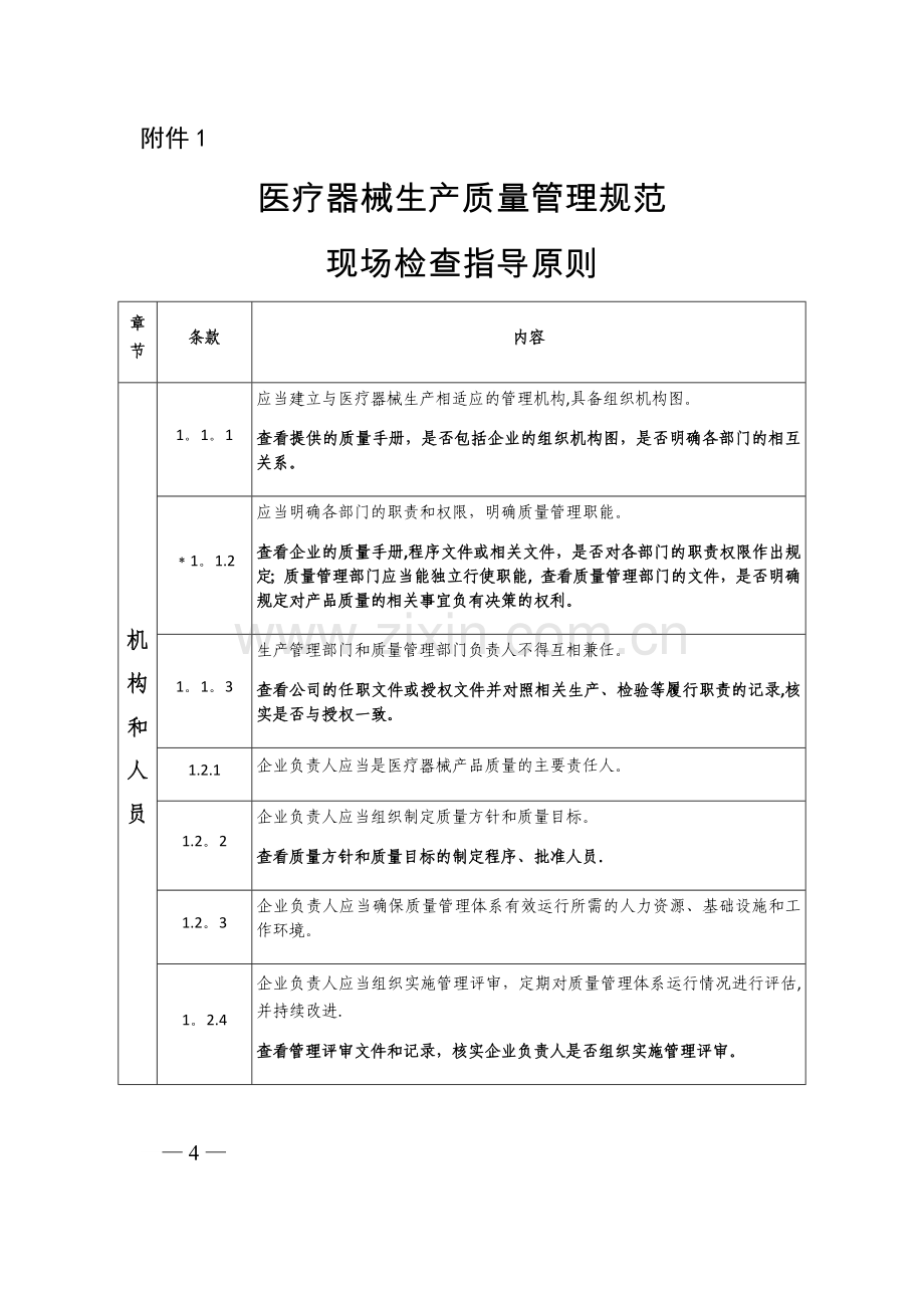 生产质量管理规范现场检查指导原则.doc_第1页