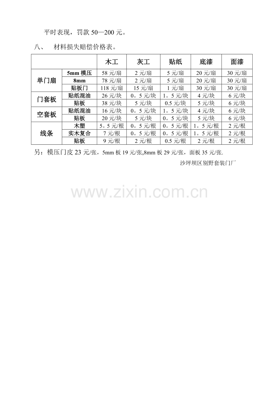 套装门厂质量管理制度.doc_第2页