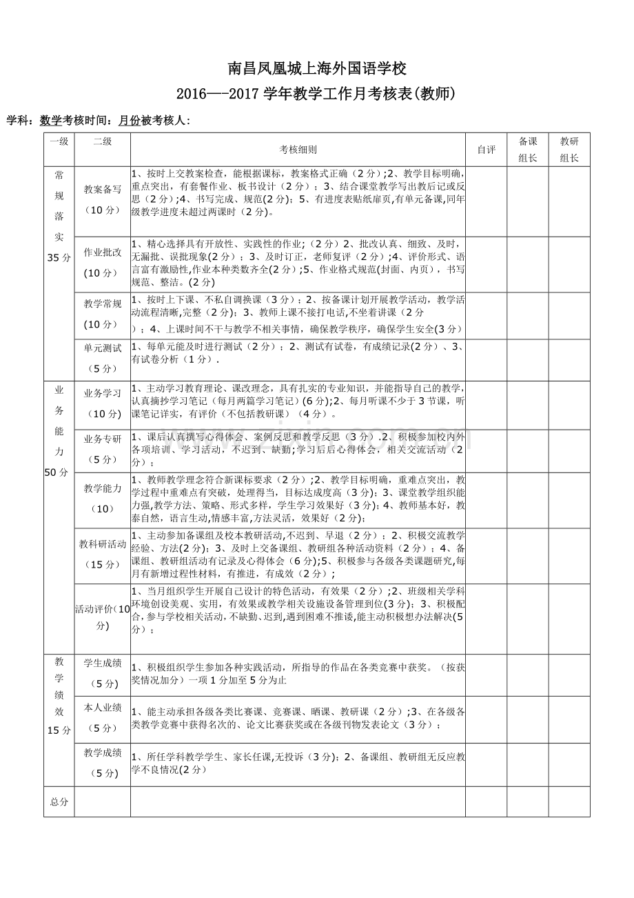 样本教师月考核自评表.doc_第1页