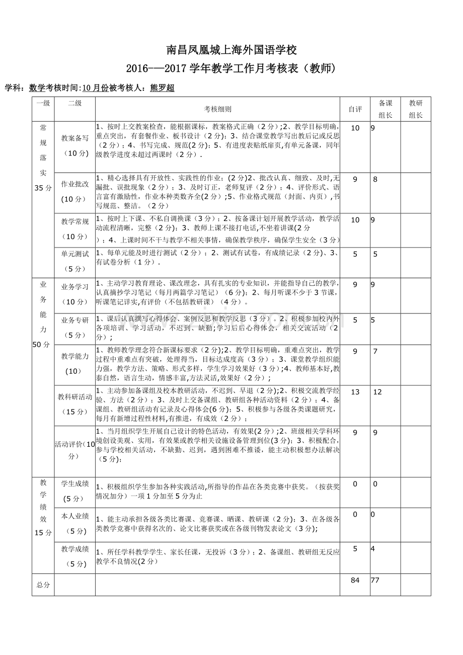 样本教师月考核自评表.doc_第3页