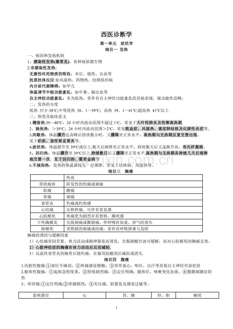 中医执业医师考试西医诊断学重点.doc_第1页