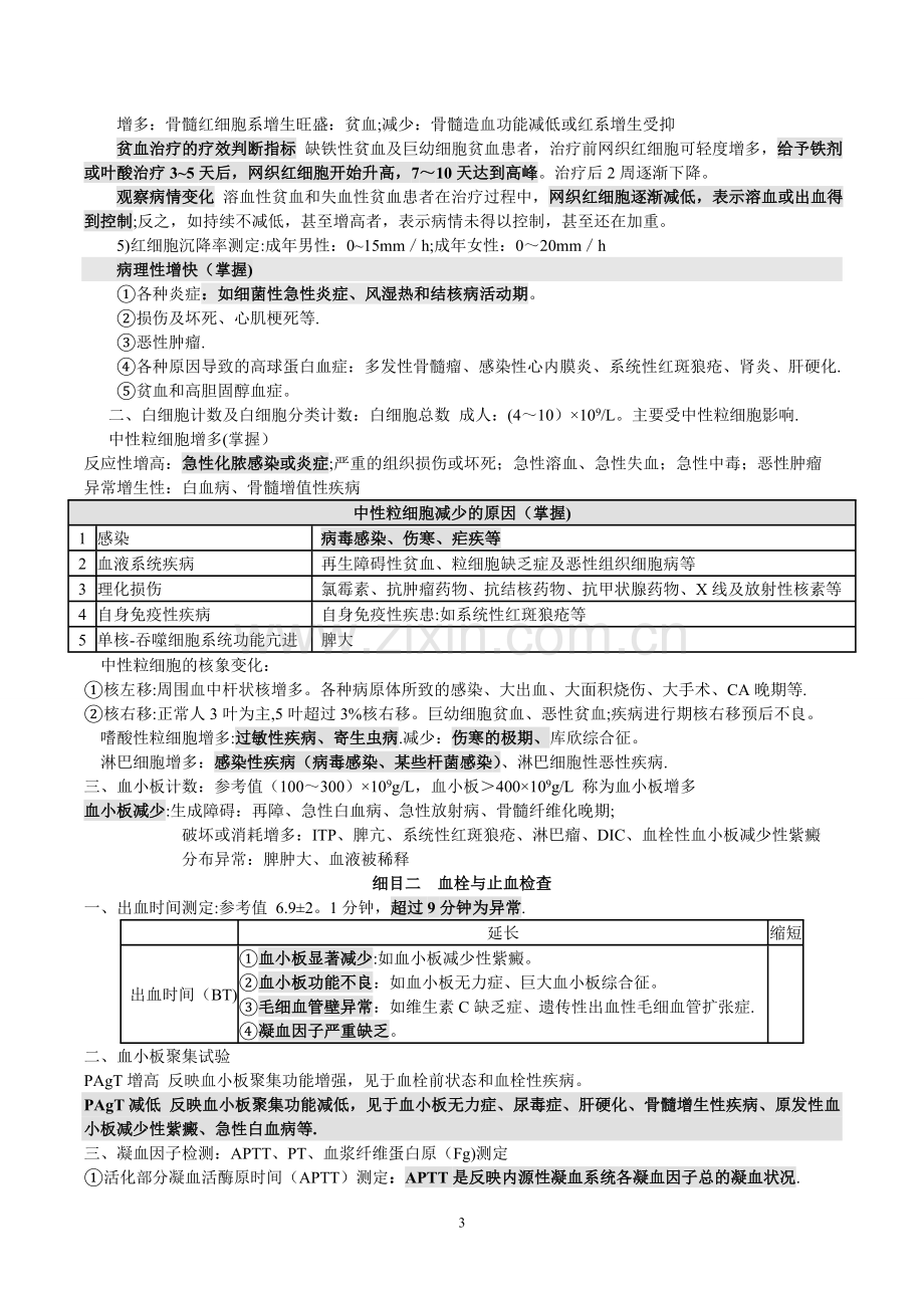 中医执业医师考试西医诊断学重点.doc_第3页