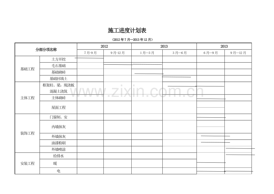 施工进度计划表范本.doc_第1页