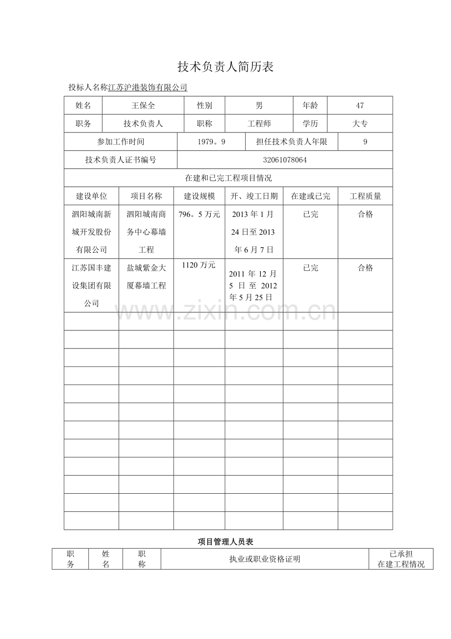 拟派往本招标工程项目负责人简历表.doc_第2页