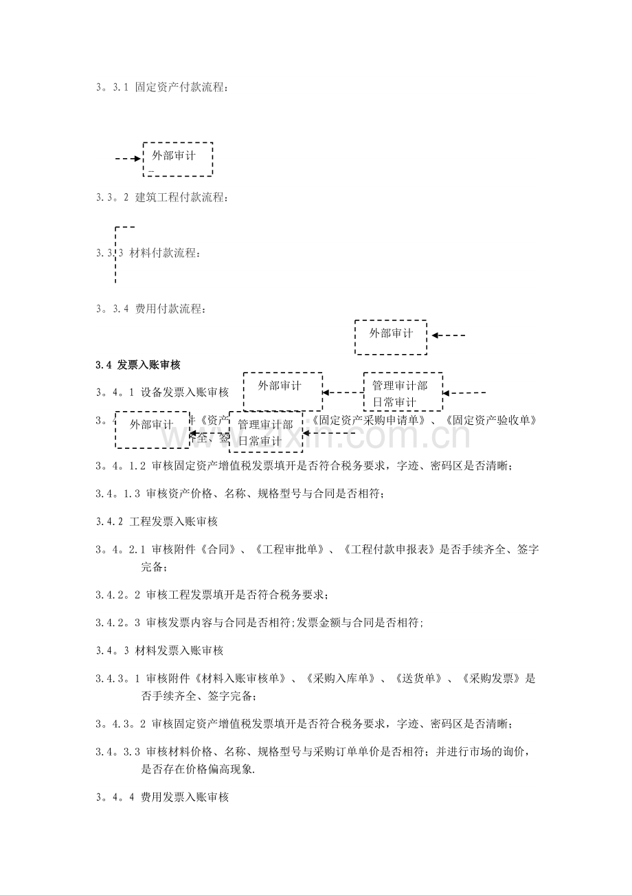 票据审核管理规定.doc_第2页