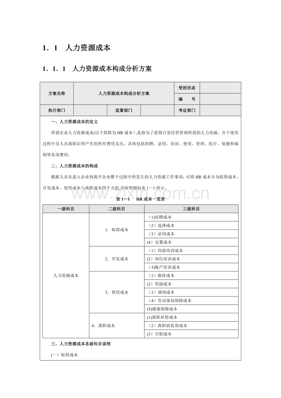 人力资源精细化管理全案.doc_第1页